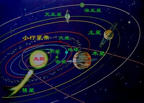 2020年到底是365天還是384天？