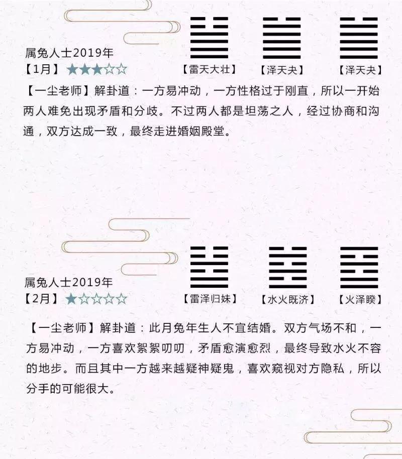 2019年哪些月份適合生肖兔結婚