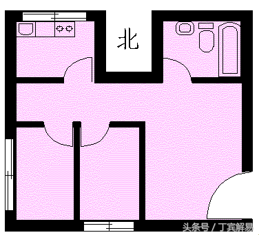 易醫同源，命運風水五行平衡，方能健康平安、富貴在望