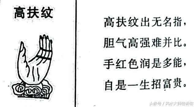 手相：掌紋大全，掌中紋理解析，看過的人都說准