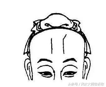 古相法入門:額頭「罕見」紋印看運勢吉凶