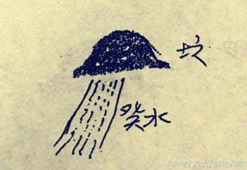 陰宅墳墓風水鐵口直斷，看完你也可以成為風水師