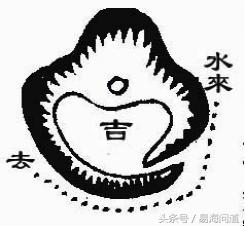 陰宅實戰之——論青龍、白虎下手砂水組合吉凶