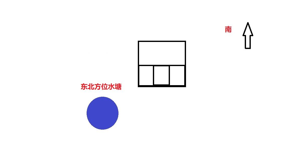 住宅東邊有水塘是吉是凶？30年風水師：東邊這三種水塘關系巨大！