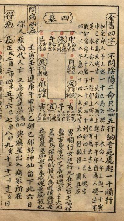 中华秘法“金书四字”入墓分定生死吉凶例!不问阴阳,不用八字