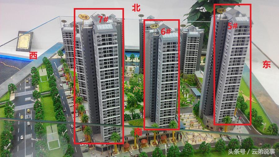 資深風水師教你沙盤展示圖選擇好風水樓盤，買房必備，留著有用！