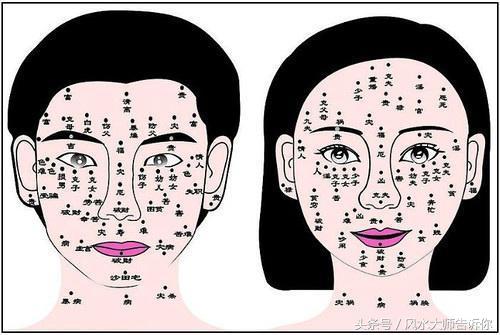 民間老人說：男女夫妻相的面相怎麼看