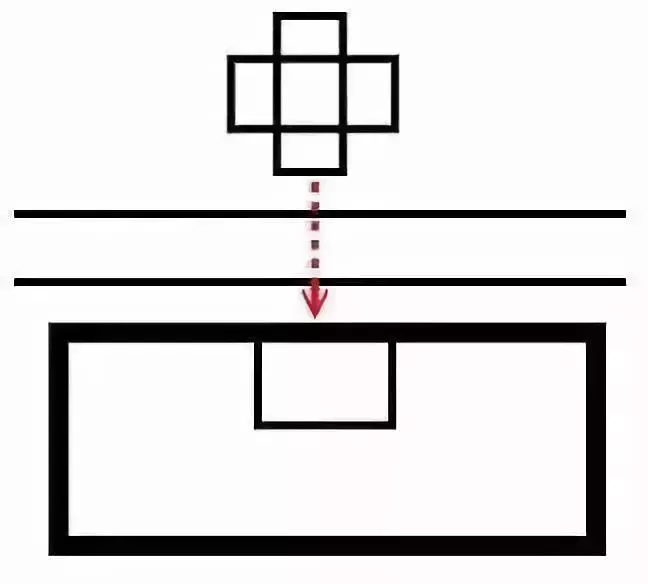 一眼看懂陽宅風水的一些形煞！