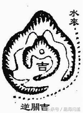 陰宅實戰之——論青龍、白虎下手砂水組合吉凶