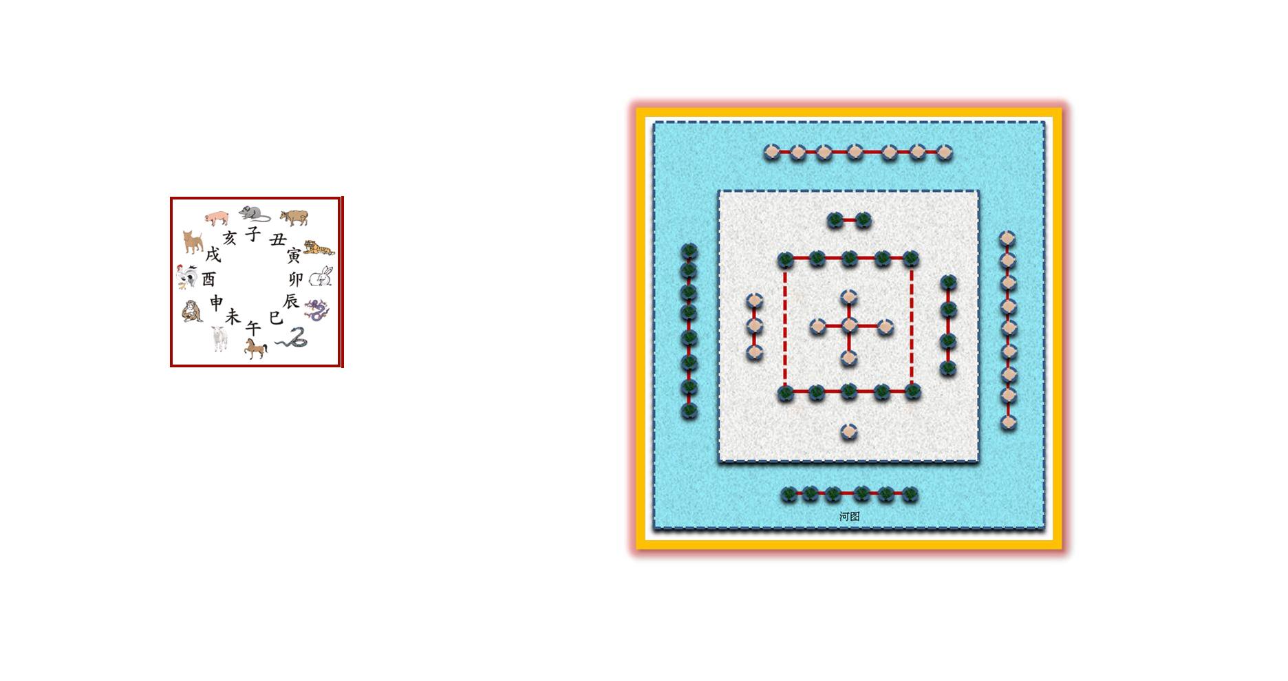中國算命術和風水的起源