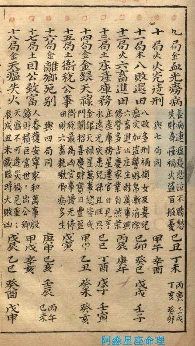 阳宅秘法:“起运18局”奉上!此乃绝学,望有缘之人珍惜