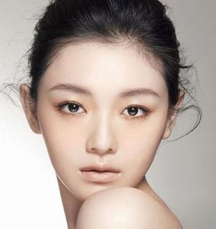 耳部反射區位置面相五官看是否健康長壽——耳朵