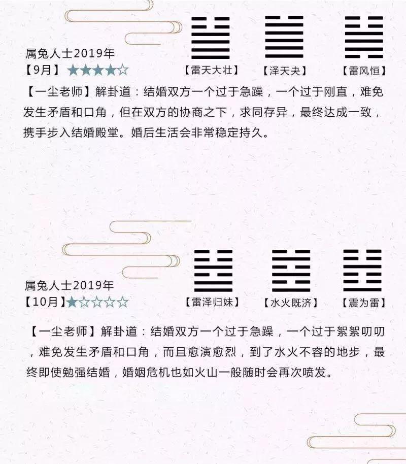 2019年哪些月份適合生肖兔結婚