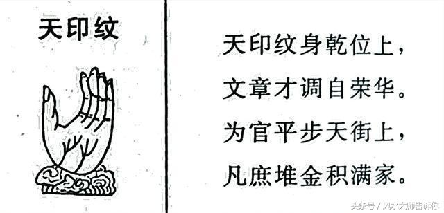 手相：掌紋大全，掌中紋理解析，看過的人都說准
