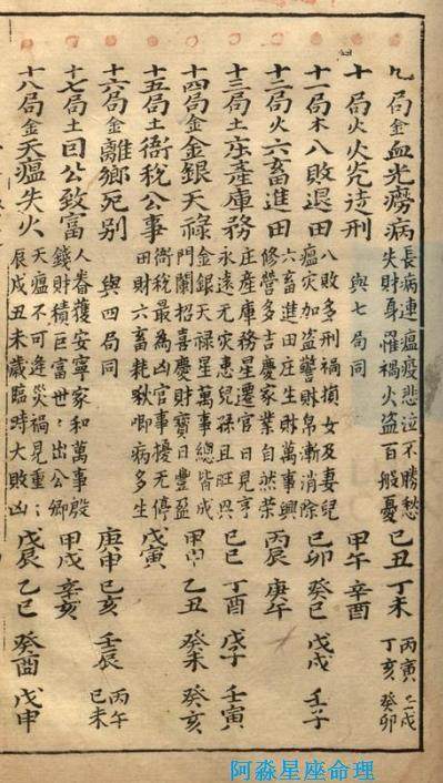 阳宅绝学:“后天补运十八局”!学会可兴财气