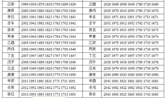 阳宅秘法:“起运18局”奉上!此乃绝学,望有缘之人珍惜