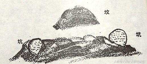 陰宅墳墓風水鐵口直斷，看完你也可以成為風水師