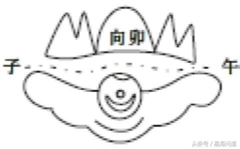 陰宅圖說——桃花煞水破局