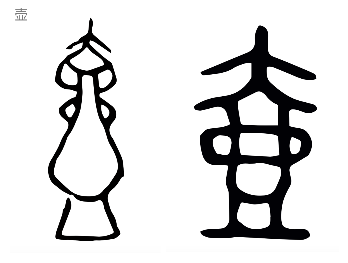 這些甲骨文畫的真的太像了，一看就知道是什麼字