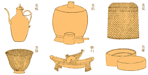 宋代茶文化氛圍下的建盞