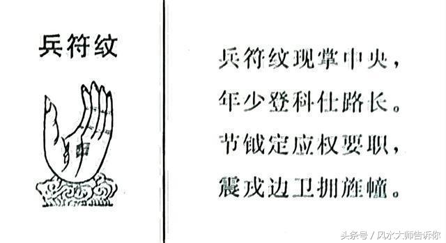 手相：掌紋大全，掌中紋理解析，看過的人都說准