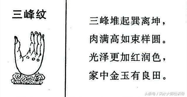 手相：掌紋大全，掌中紋理解析，看過的人都說准