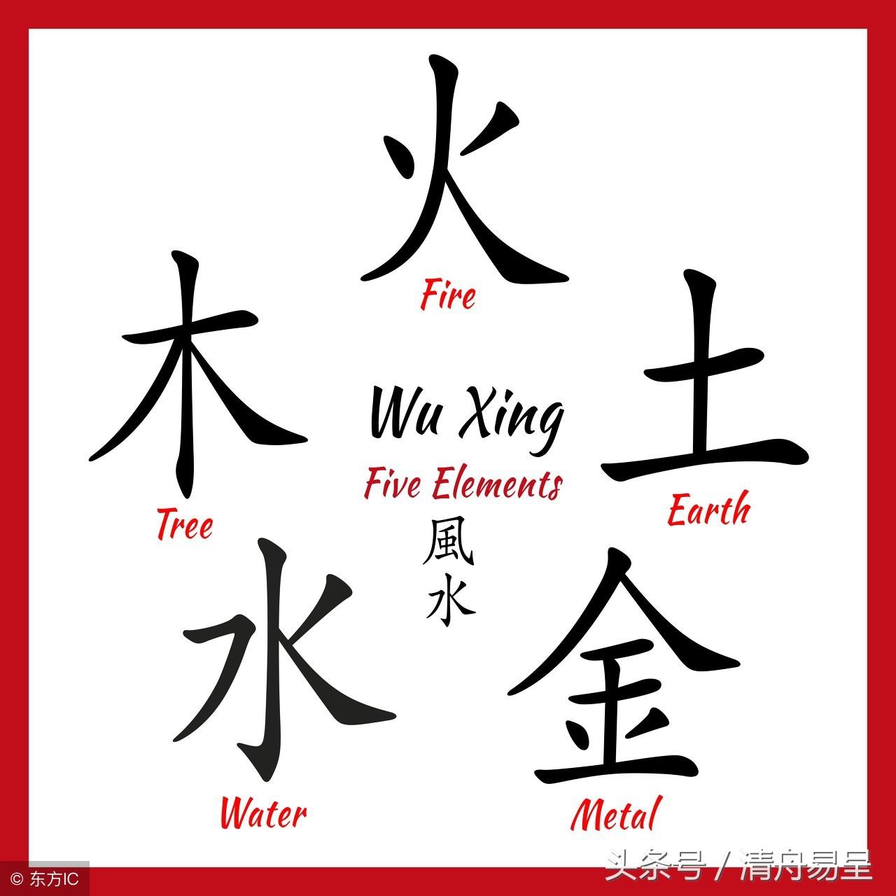 2018年起名大師清舟，如何根據生辰八字五行取名