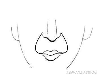 經典相學《相法心鑑》秘傳金口訣，看向不求人