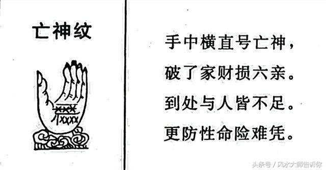 手相：掌紋大全，掌中紋理解析，看過的人都說准