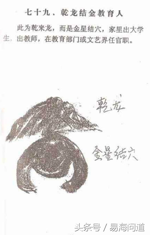 陰宅風水呼形喝像圖集（十二）