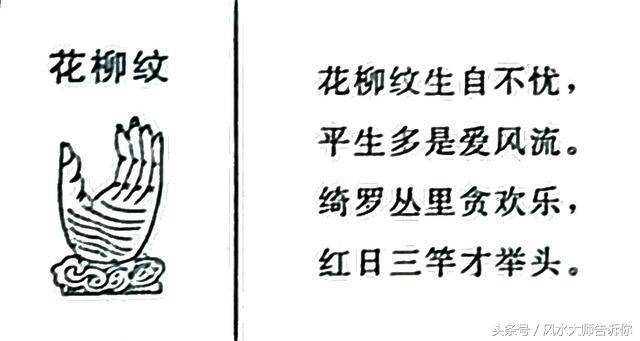 手相：掌紋大全，掌中紋理解析，看過的人都說准