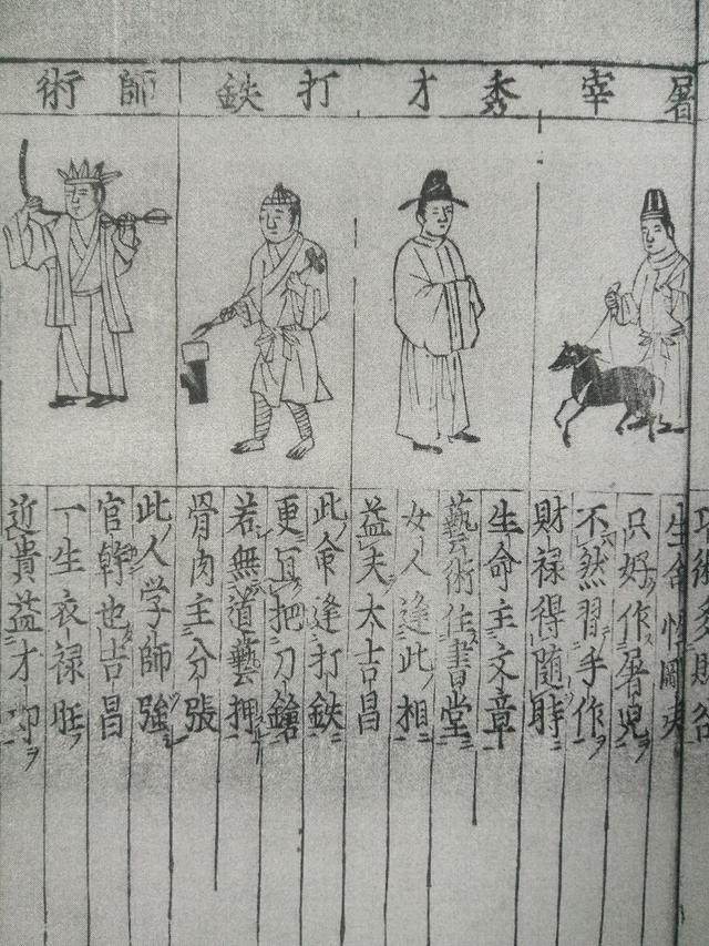 中华经典:十二属相“事业学术篇”!可对照查看一生基业气运