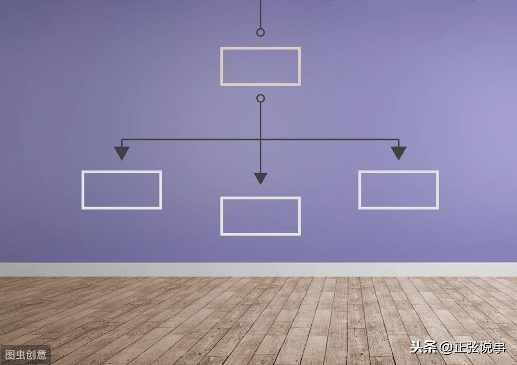 形成一套屬於你自己的處世哲學，那麼世界將在你腳下