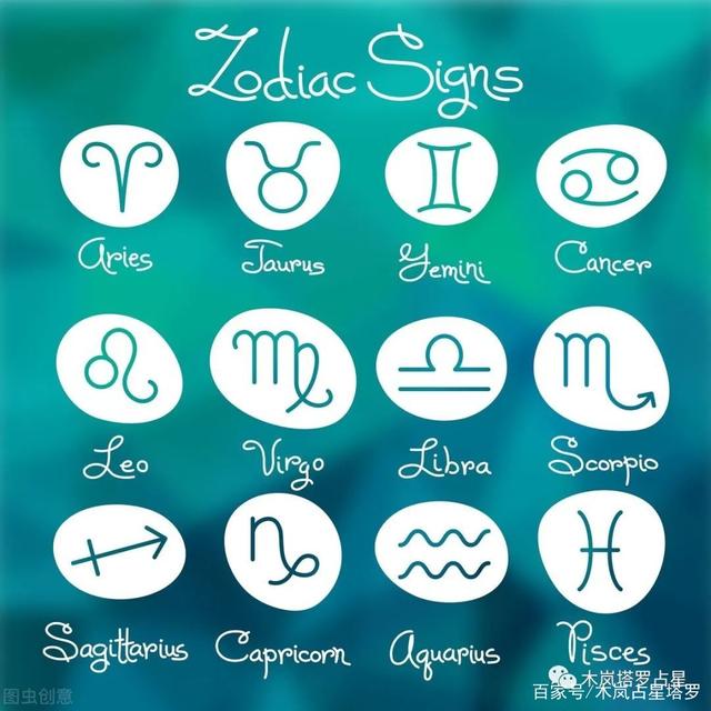 星盘是什么？怎样找到星盘三元？