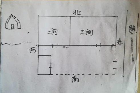 厲害的老墳地，命理師的回憶錄！