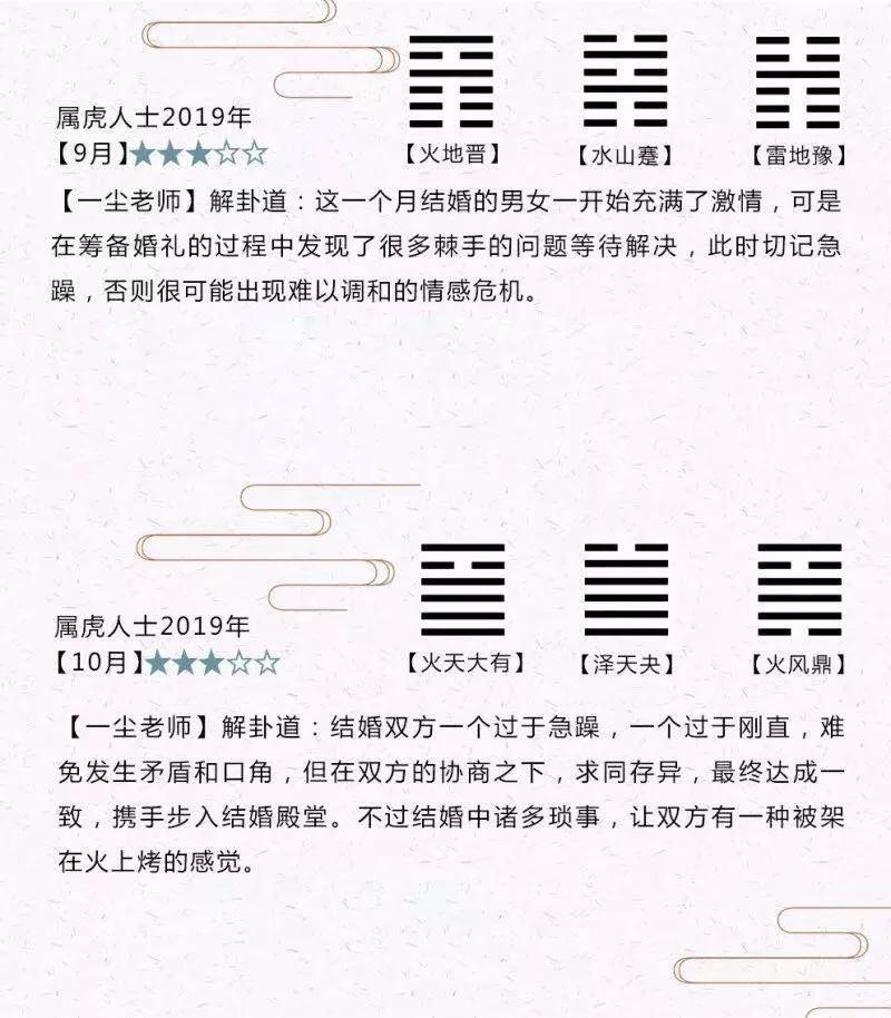 2019年生肖虎的同學們適合在幾個月份結婚