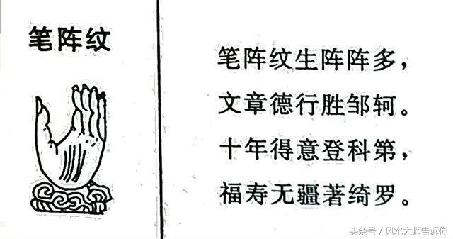 手相：掌紋大全，掌中紋理解析，看過的人都說准