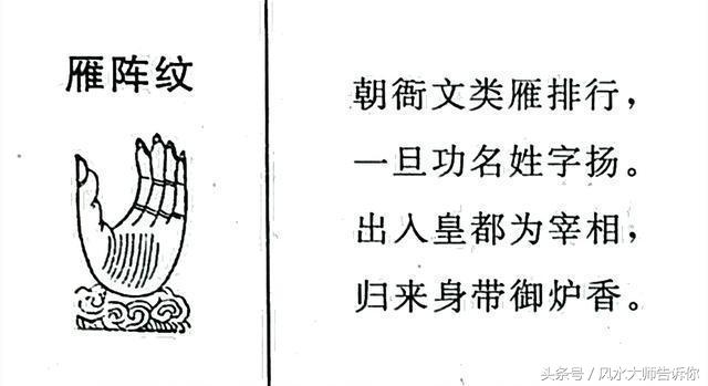 手相：掌紋大全，掌中紋理解析，看過的人都說准