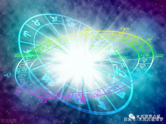 星盘是什么？怎样找到星盘三元？