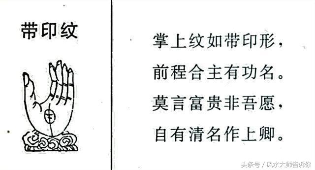 手相：掌紋大全，掌中紋理解析，看過的人都說准