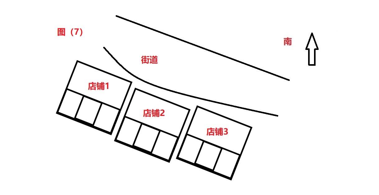 農村住宅西南有水是吉是凶？三十多年風水師：西南有水關系很大！