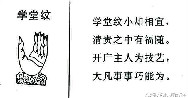 手相：掌紋大全，掌中紋理解析，看過的人都說准