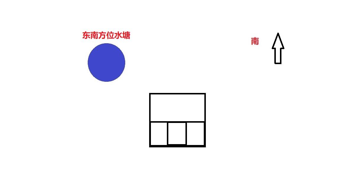 住宅東邊有水塘是吉是凶？30年風水師：東邊這三種水塘關系巨大！