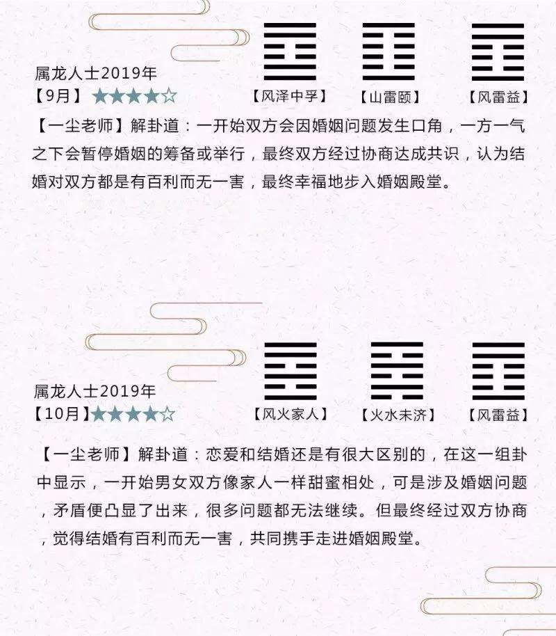 2019年哪些月份適合生肖龍結婚