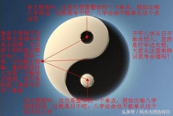 瞎子算命口訣,背會了你就是半仙了!順口溜