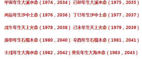 中华秘法“金书四字”入墓分定生死吉凶例!不问阴阳,不用八字