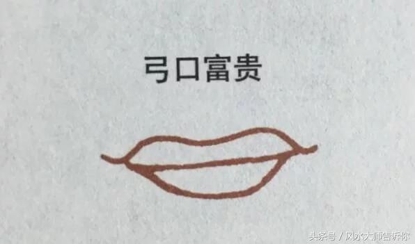 口相看富貴，什麼樣的口相，主其人可貴可富，福壽綿綿