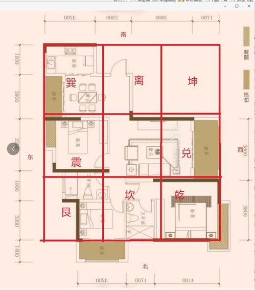 別墅風水西南角禁忌,請大家說一說別墅風水西南角禁忌有哪些