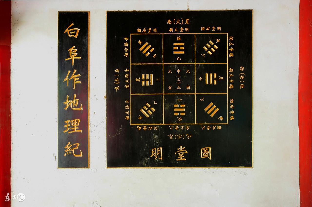 易經可決定生男孩還是生女孩