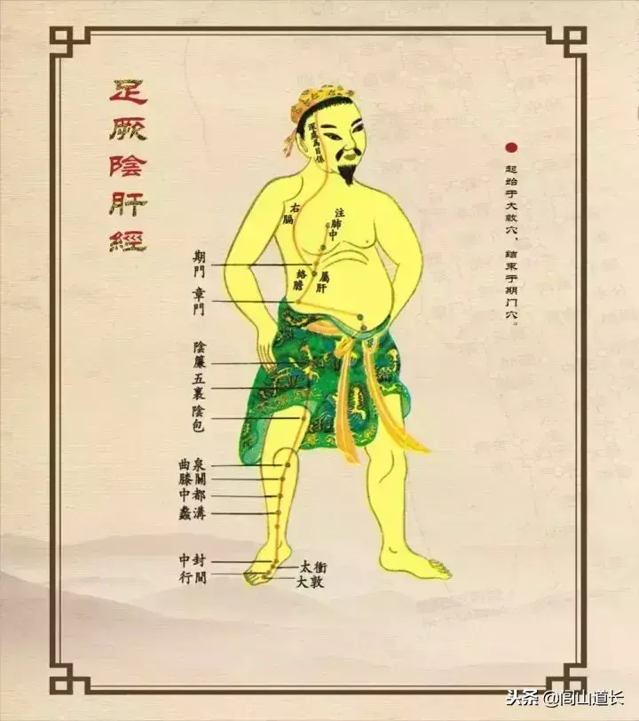 閭山道長：血痣，肝膽病變前兆！